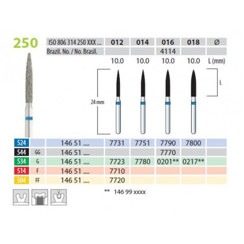 Freze diamantate, flacara lunga, forma 250
